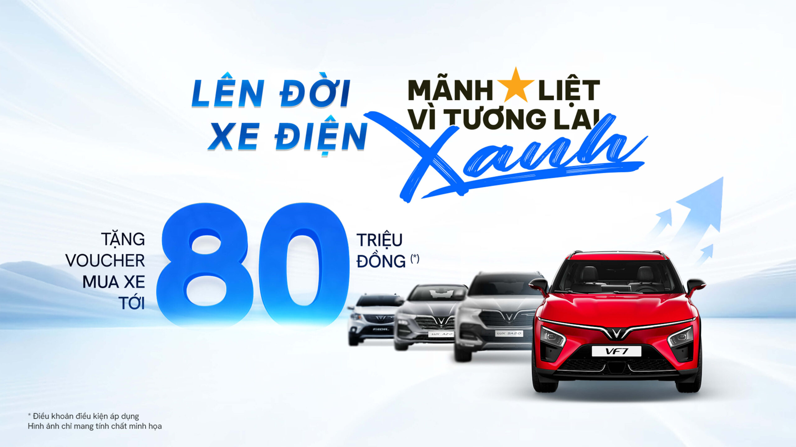 Vinfast Len Doi Xe Dien Voucher 80 Trieu Desktop